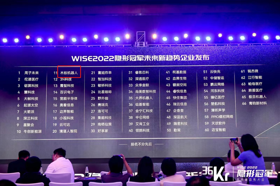 ���ĺ�����Ϸ��վ��������ѡ��WISE2022���ιھ�δ����������ҵ��(ͼ2)