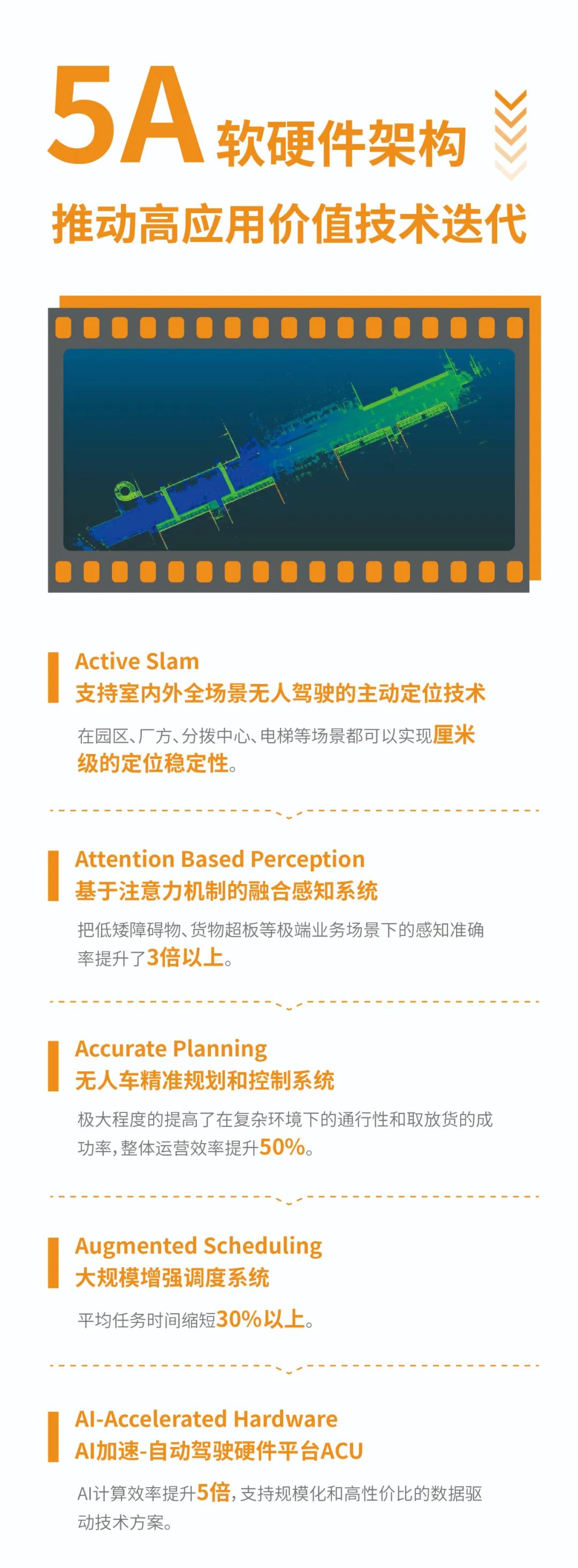 ���ĺ�����Ϸ��վ������2022�������(ͼ5)