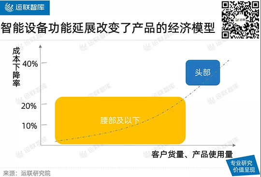 �������о������ĺ�����Ϸ��վ�����˳������������������ܰ����볡�����(ͼ4)