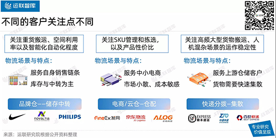 �������о������ĺ�����Ϸ��վ�����˳������������������ܰ����볡�����(ͼ3)